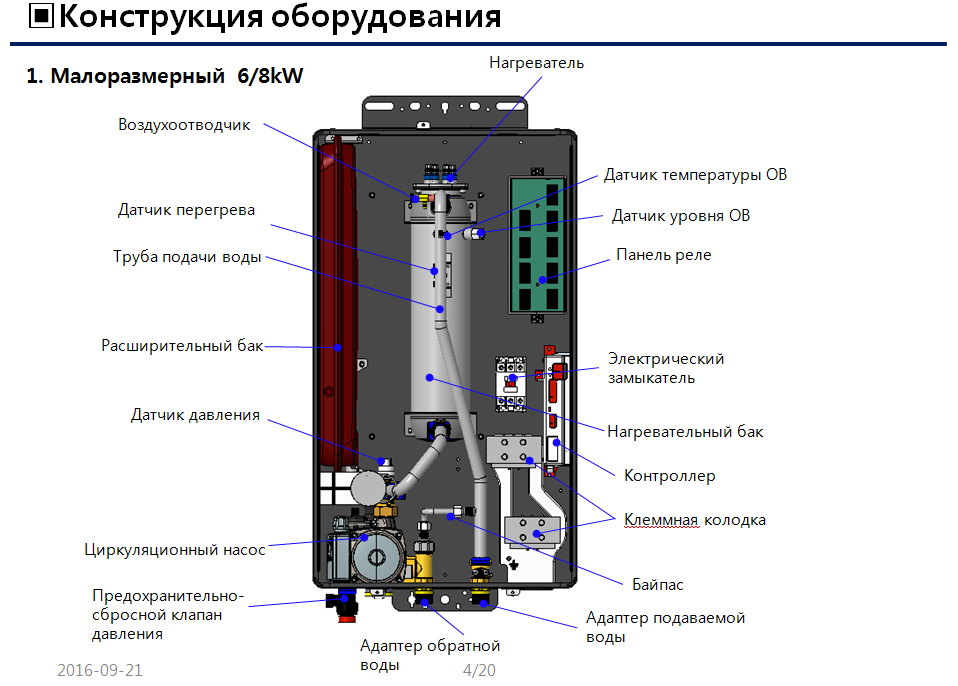 Как проверить трансформатор розжига газового котла – minecrew.ru