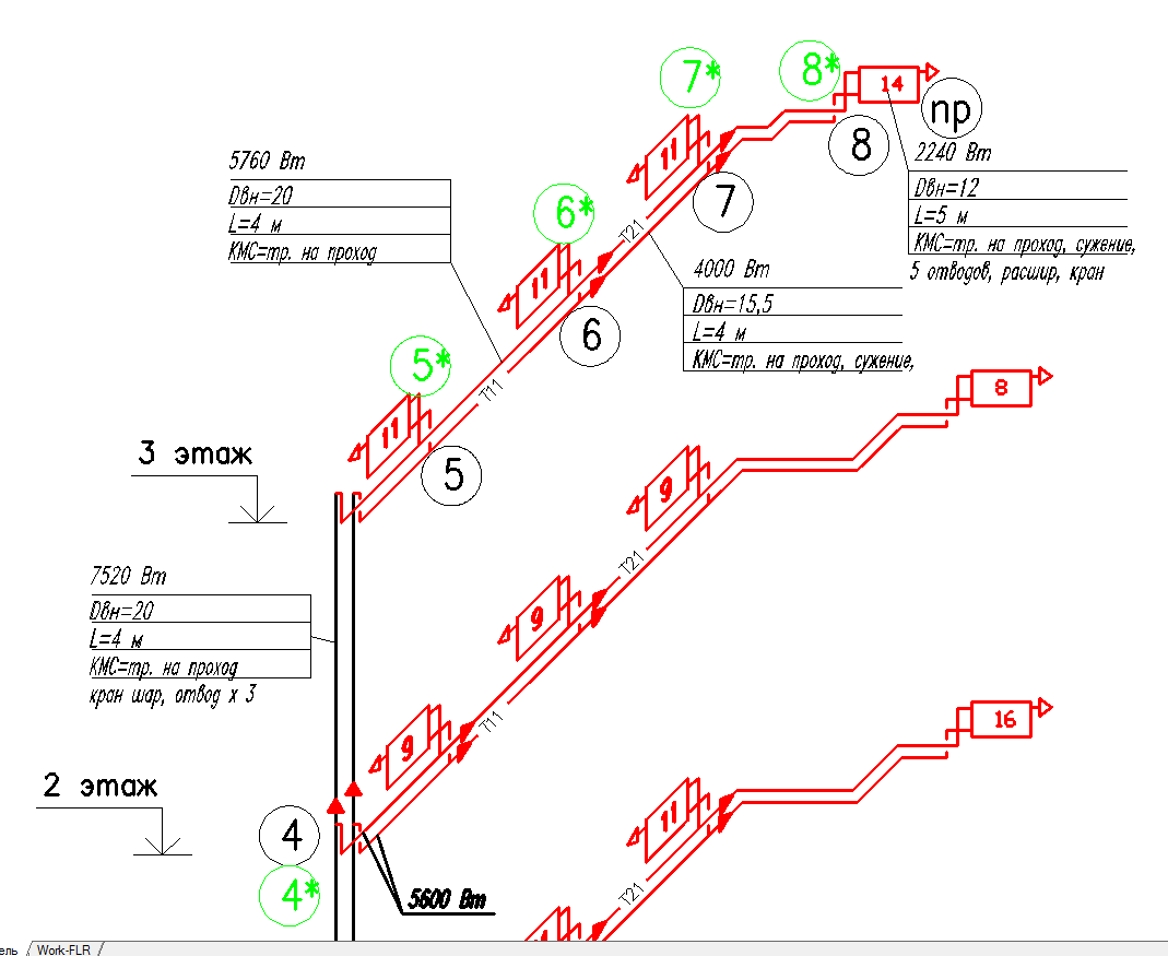 Гидравлический расчет системы отопления: таблица с примерами