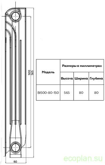 Параметры межосевого расстояния в радиаторах отопления