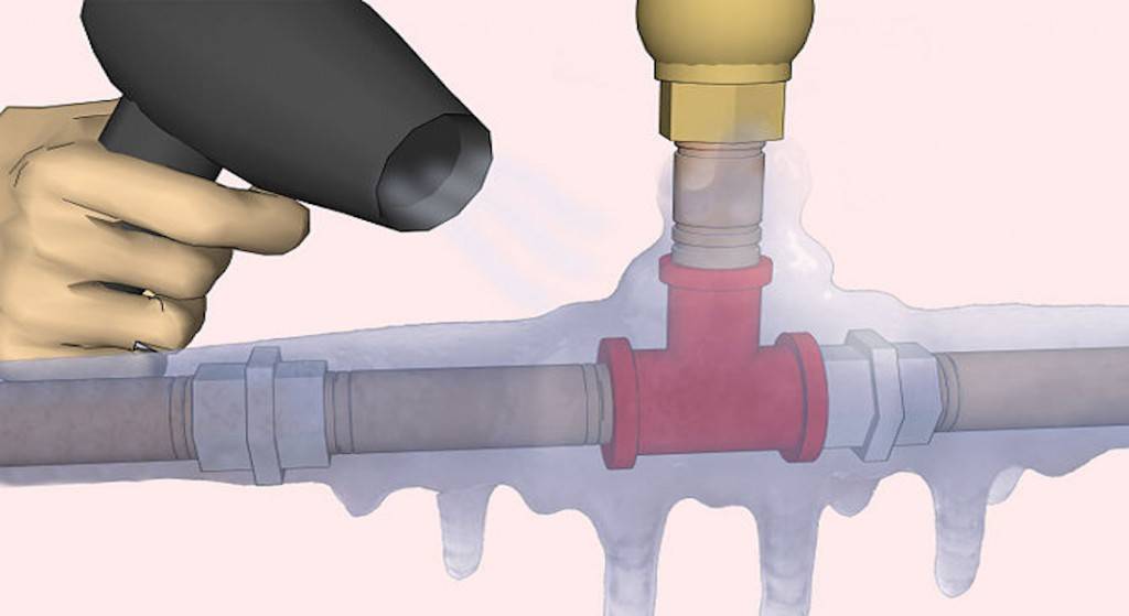 Замерзла канализация: что делать и как ее разморозить?