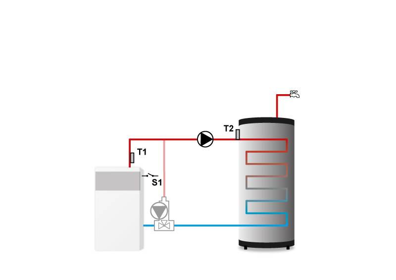 Схема обвязки твердотопливного котла с буферной емкостью — канализация