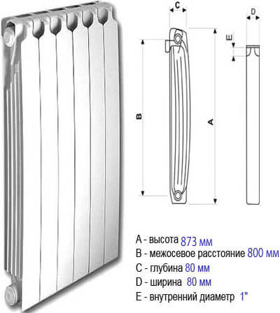 Характеристики биметаллических радиаторов: габариты, емкость секций, теплоотдача