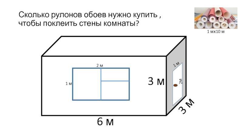 Как посчитать квадратные метры комнаты: как вычислить площадь, как узнать объем помещения, формулы, как измерить длину