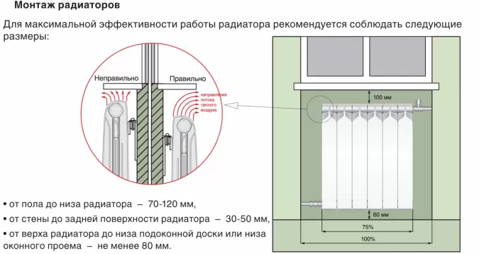 Радиатор отопления своими руками: как сделать электрическую батарею, сборка медной, из полипропиленовых труб, фото, для дома