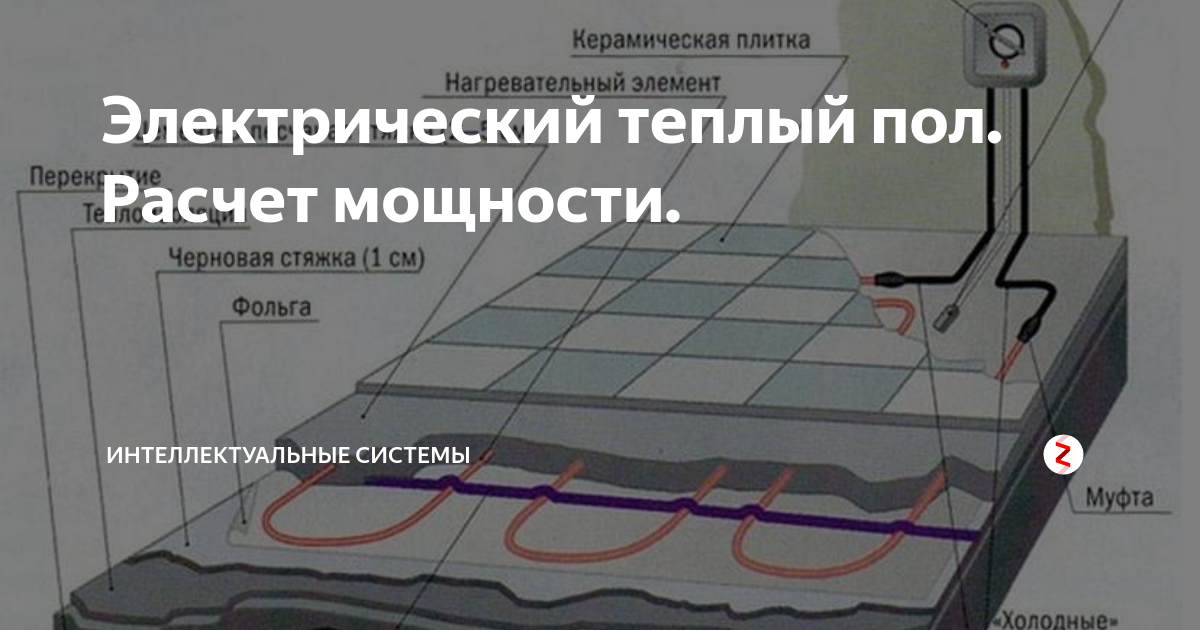 Теплый пол электрический мощность. Расчет кабеля для теплого пола электрического мощность. Расчет теплого пола электрического. Расчёт электрического тёплого пола по мощности. Электрический теплый пол расход электроэнергии калькулятор.