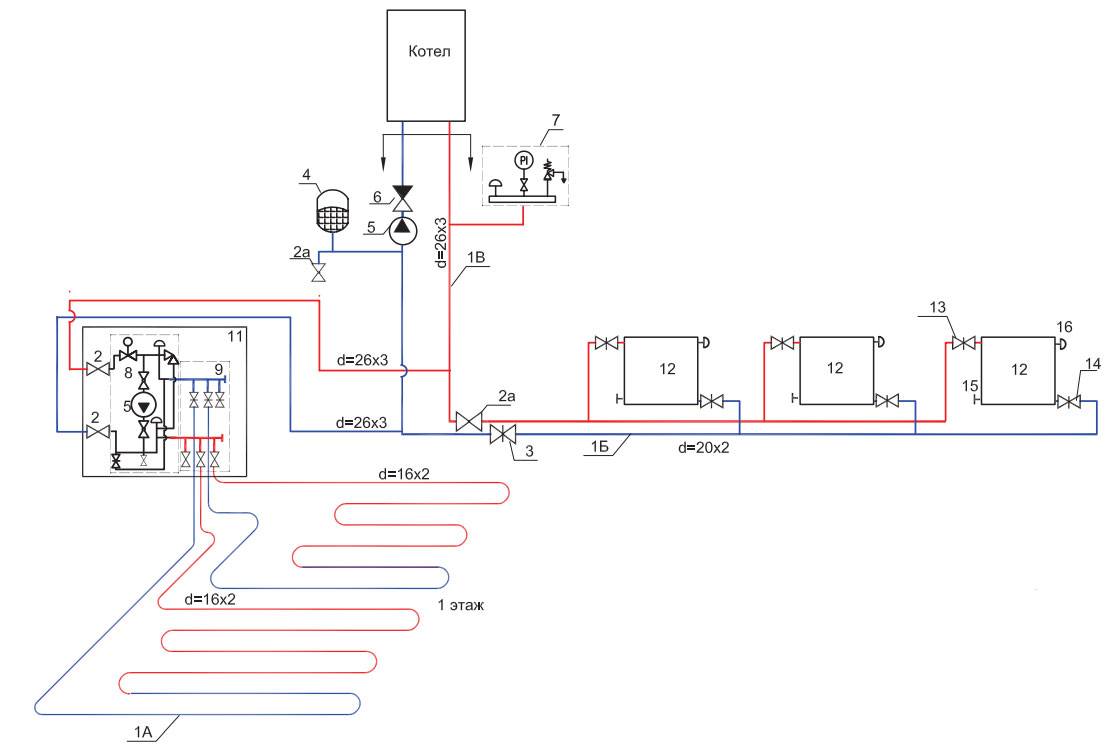 Схема обвязки двухконтурного котла отопления - лучшее отопление