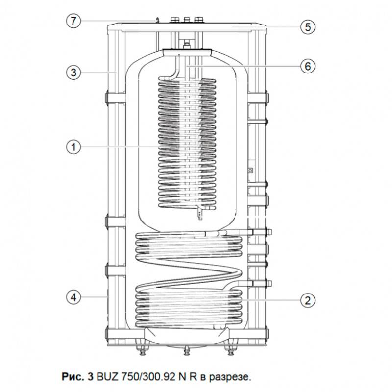 Теплоаккумулятор для отопления — описание системы и особенности ее применения в частном доме. как сделать теплоаккумулятор и утеплить его своими руками