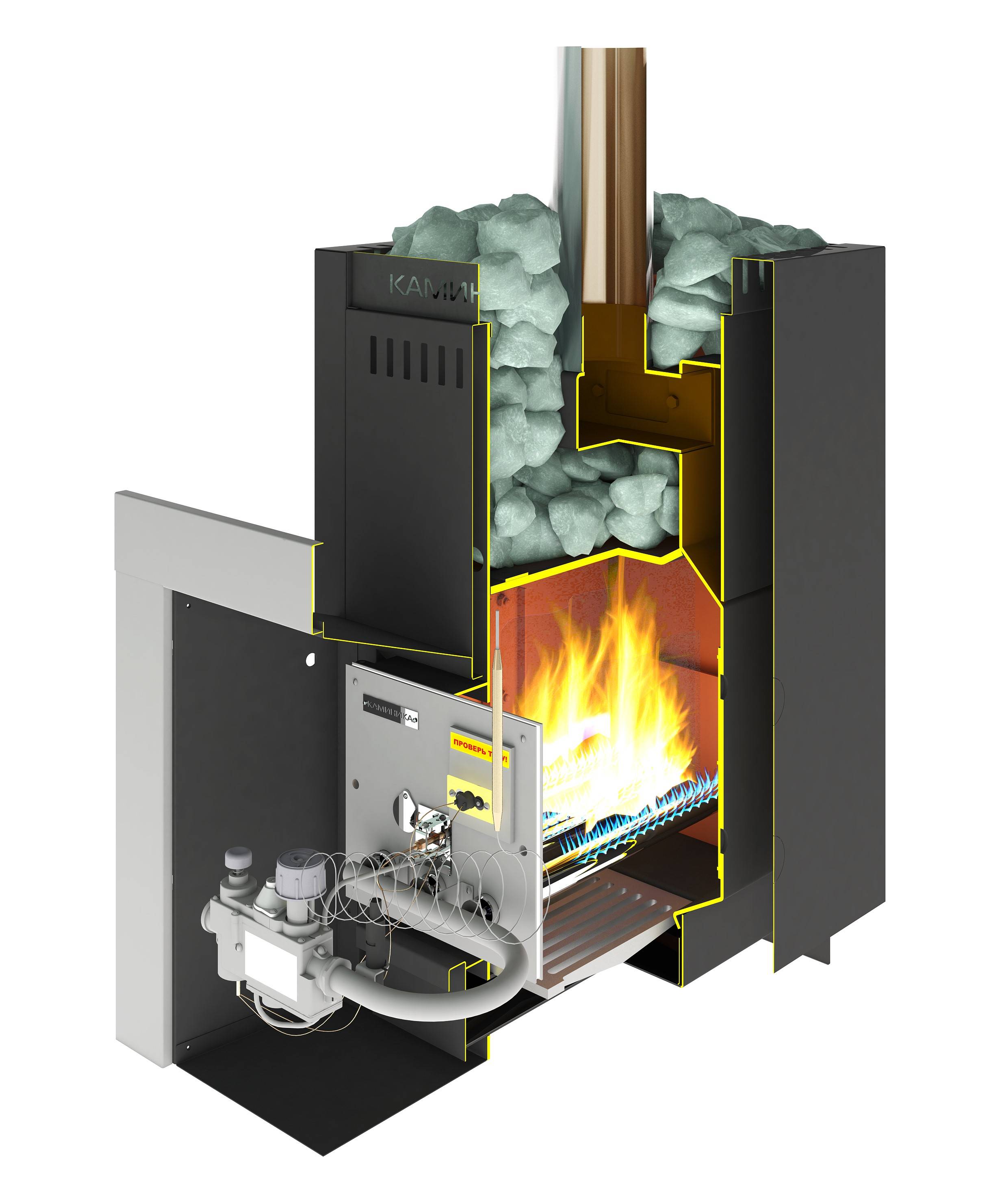 Печь для бани из нержавейки: банная печка с баком и дымоходом