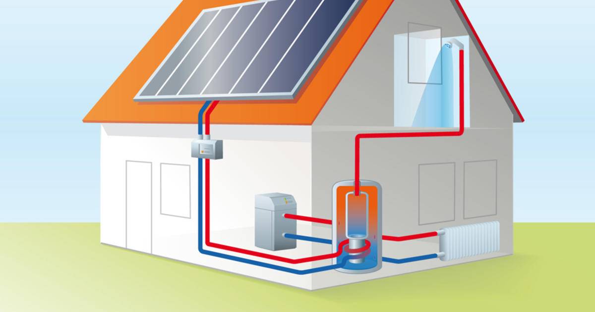 Альтернативное отопление дома: виды, особенности установки и эксплуатации в частных домах