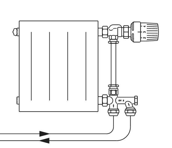 Как настроить в радиаторе отопления термостатический клапан