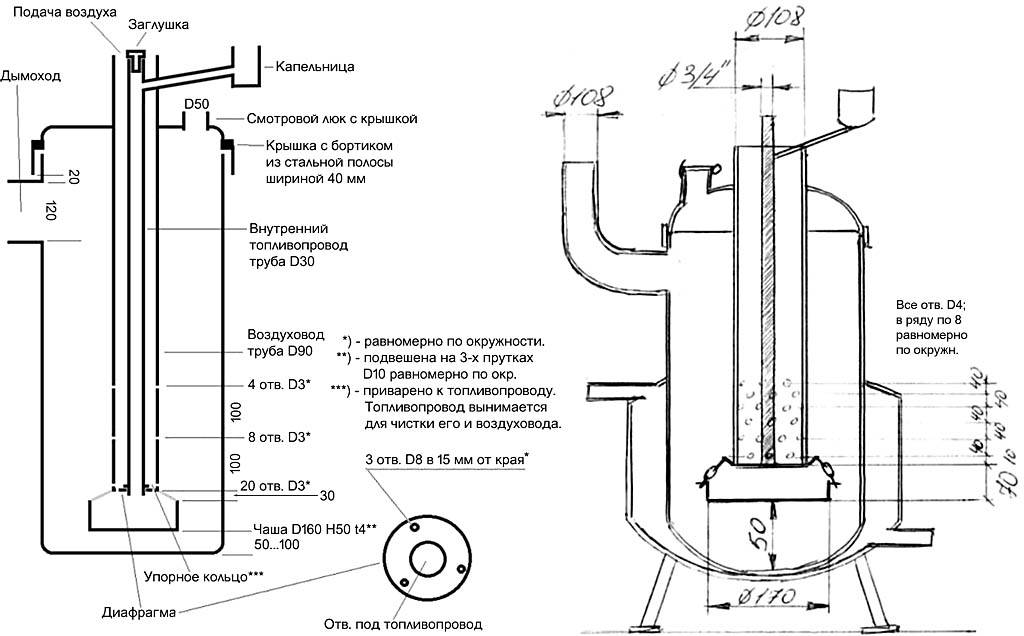 Печка на отработке с водяным контуром: подробные чертежи и видео для изготовления своими руками