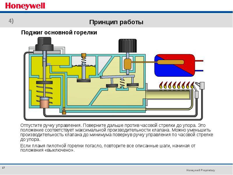 Настройка газового котла: регулировка мощности, как отрегулировать давление, регулируем краном подачи газа
