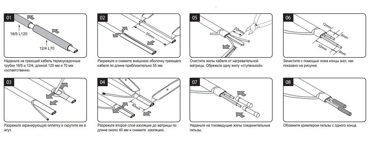 Монтаж саморегулирующегося греющего кабеля: инструкция по подключению и установке снаружи и внутри трубы