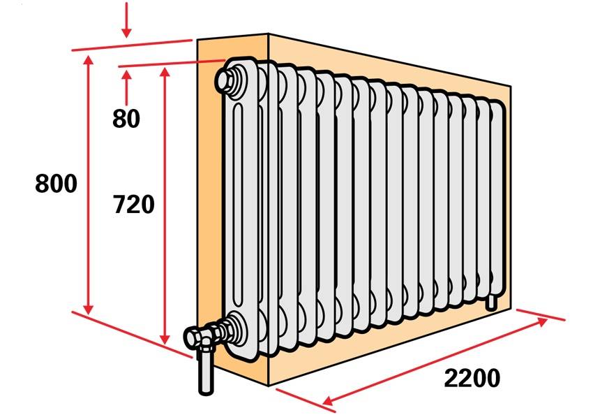 Радиатор отопления чертеж