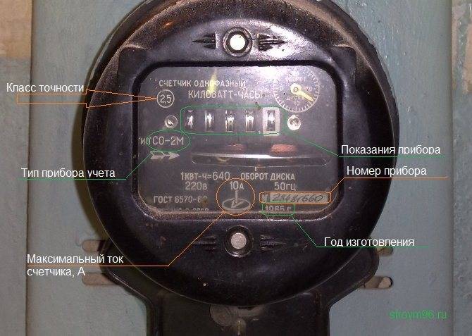 Срок службы электросчетчика, когда нужно менять электросчетчик