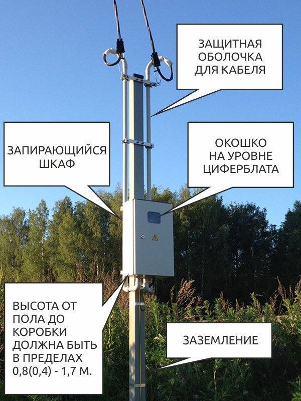 Правила установки счетчика электроэнергии на столбе