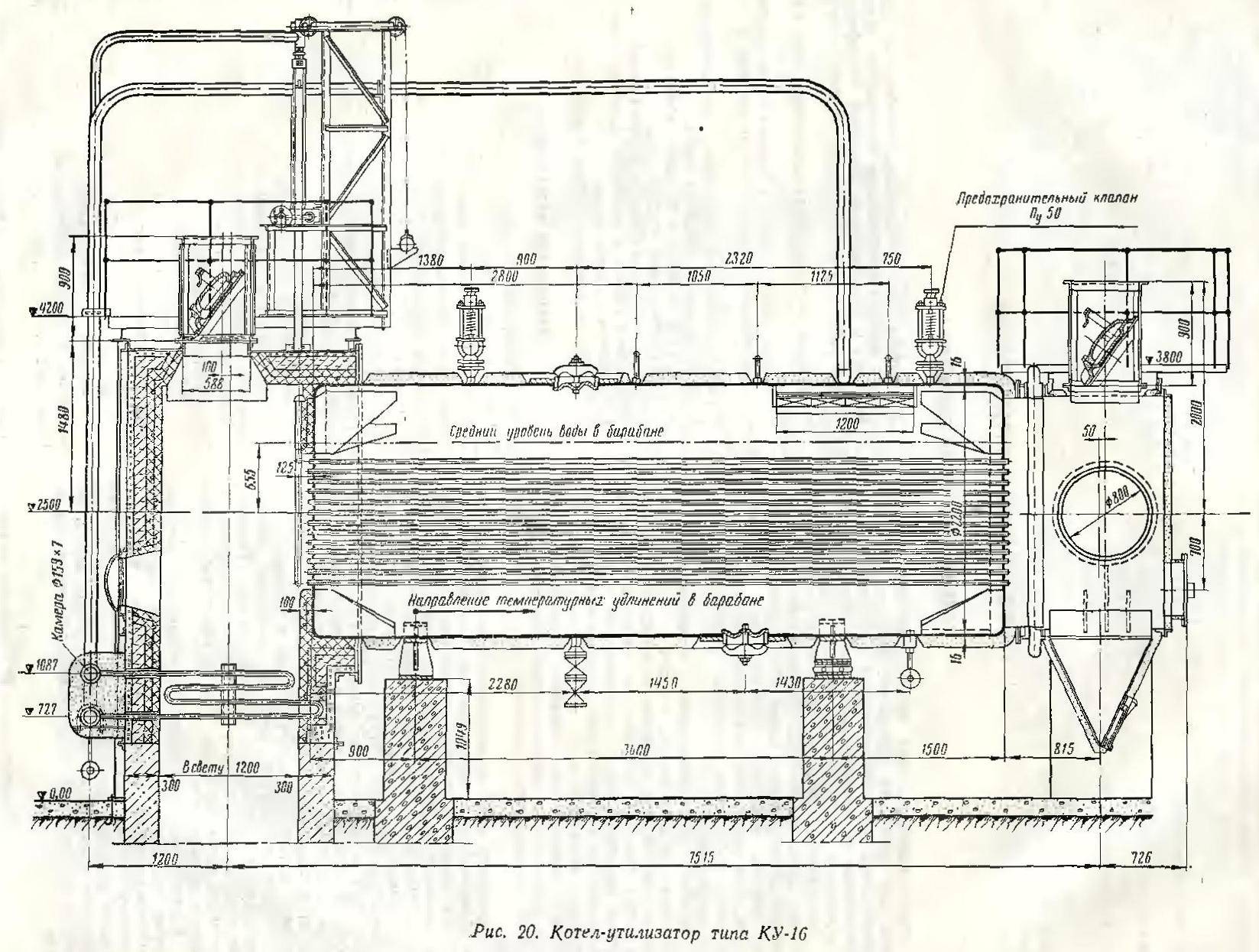 Котел утилизатор ку 40 чертеж