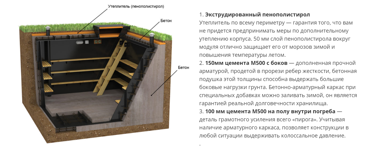 Утепление погреба в гараже: пошаговая инструкция и выбор материалов