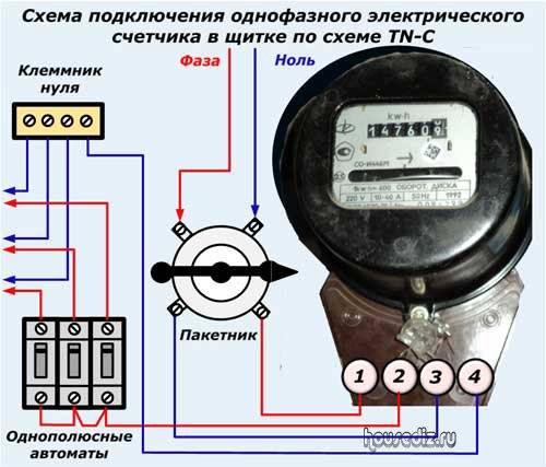 Проверить электросчётчик: простые методы проверки приборов учета электроэнергии (115 фото)