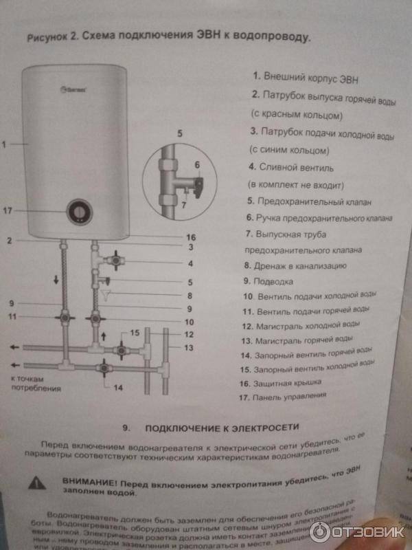 Руководство по эксплуатации, инструкция электрических водонагревателей термекс серий rzl, rzb, rsd