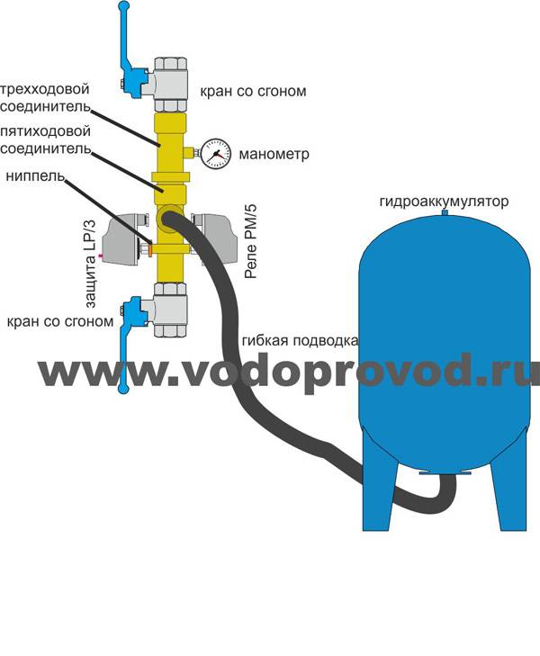 Схема монтажа гидроаккумулятора для систем водоснабжения