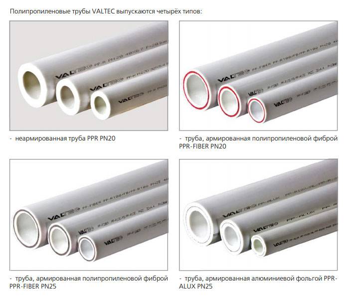 Какие металлопластиковые трубы  выбрать для отопления: виды труб и какие лучше выбрать