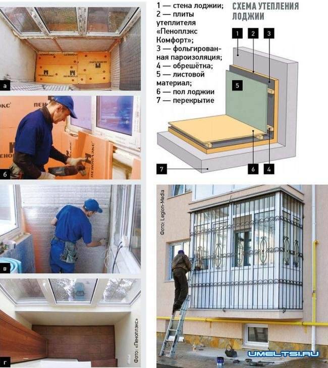 Как утеплить балкон пеноплексом - пошаговая инструкция