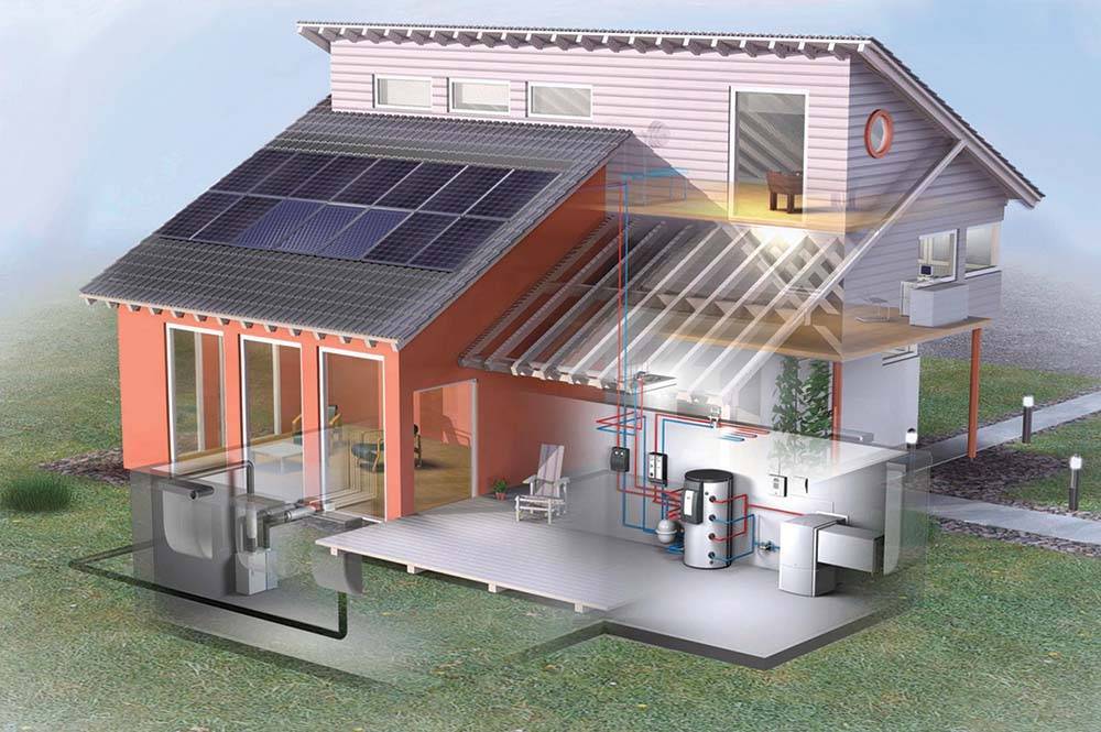 Солнечное отопление частного дома - способы устройства