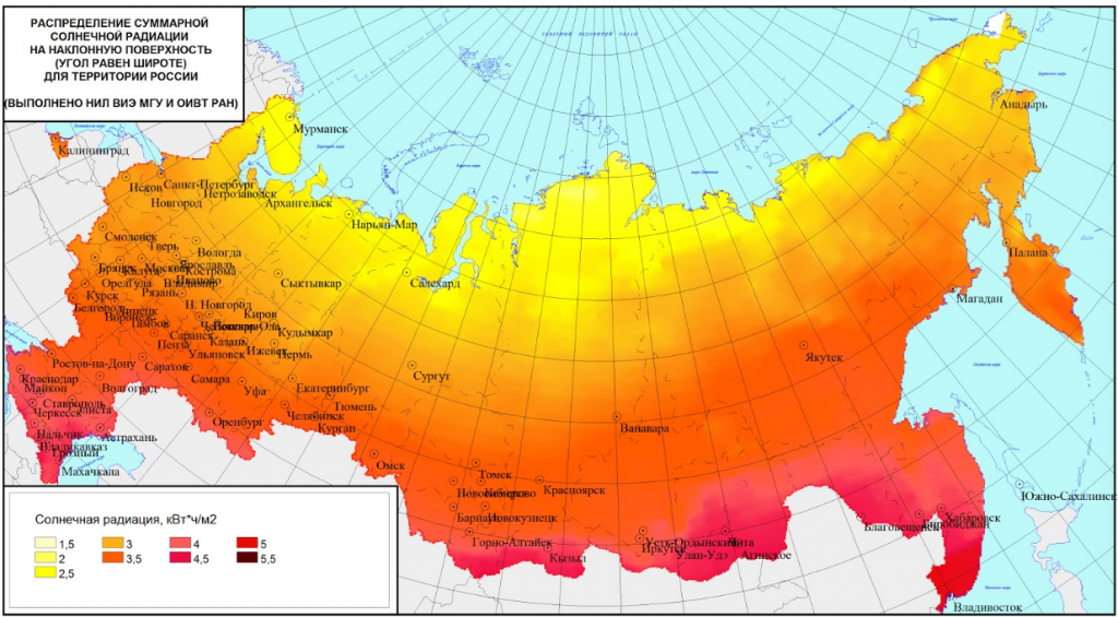 Карта солнечного излучения россии