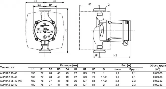 Насос циркуляционный grundfos для систем отопления, характеристики оборудования грундфос