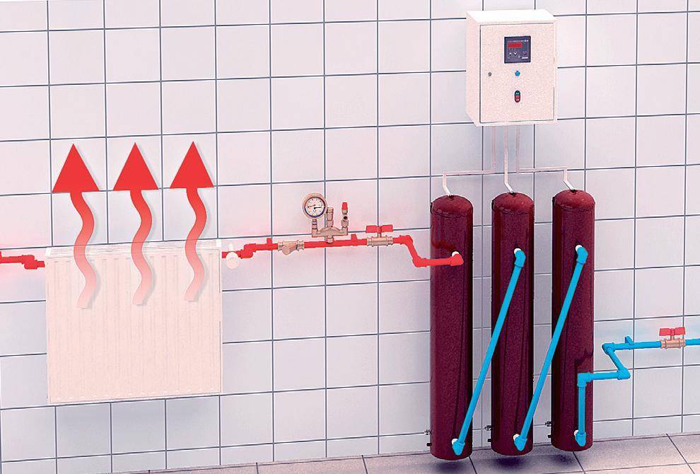 Индукционные котлы для отопления частного дома: характеристика электрических водонагревателей, электрокотлы 220в