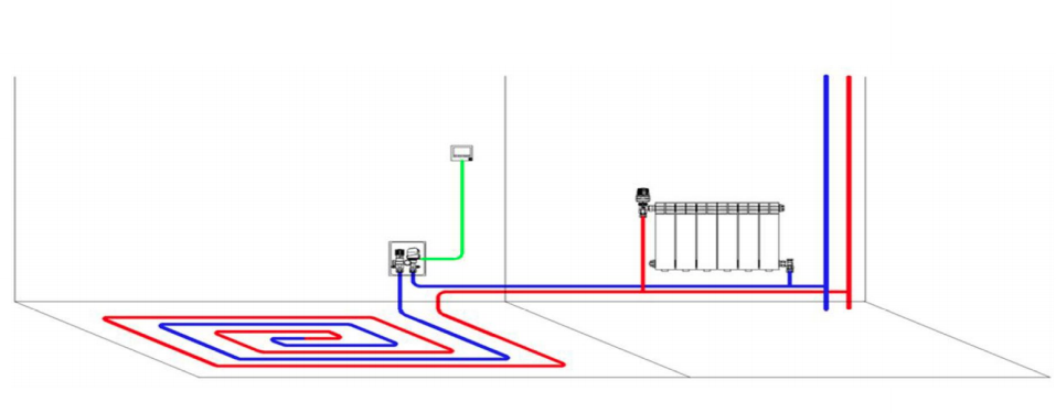 Схема теплового пола - 83 фото