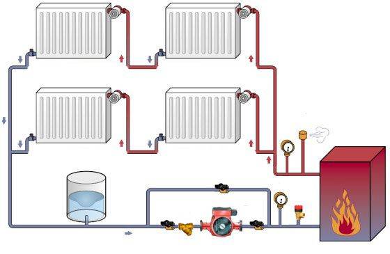 Вертикальная и горизонтальная разводка системы отопления