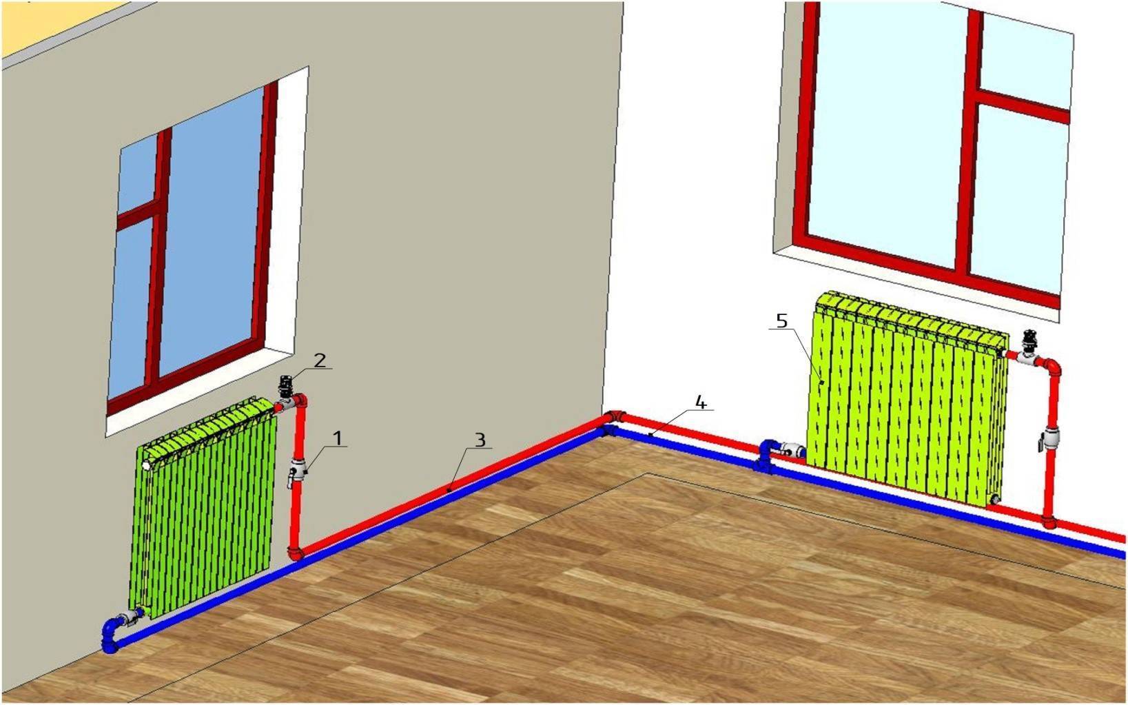 Отопление пола в квартире и доме: схемы, трубы, конвекторы