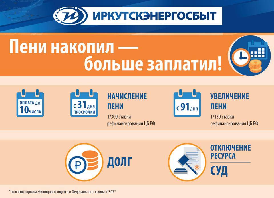 Почему начисляют пени за электроэнергию если платим вовремя | konsulan.ru