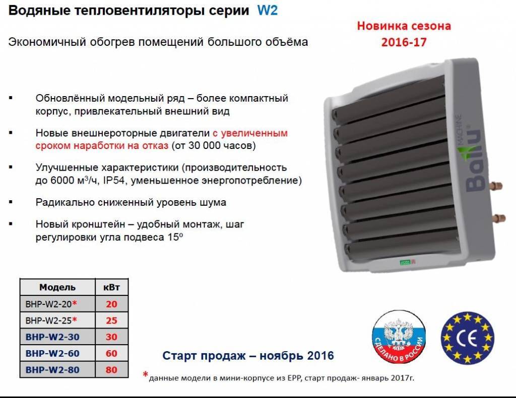 Водяной калорифер для приточной вентиляции: классификация, принцип работы, расчёт мощности. преимущества перед радиаторами и критерии выбора калориферов отопления