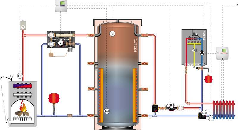 Подключение теплоаккумулятора (буферной емкости) к системе отопления