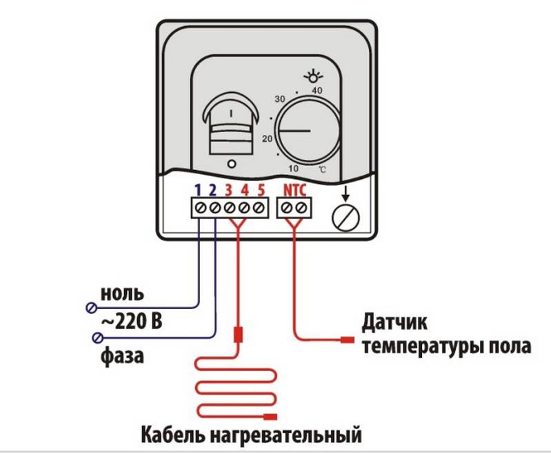 Термоголовка для теплого пола описание и фото