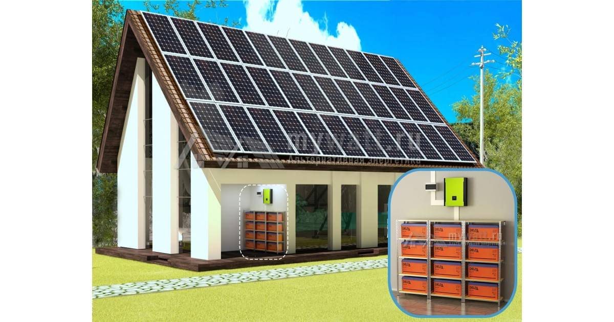 Солнечные батареи для дома: особенности различных видов и правила выбора